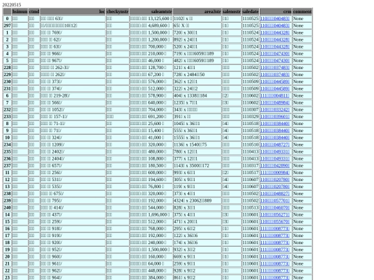 Aomp20220515Focus02 screenshot