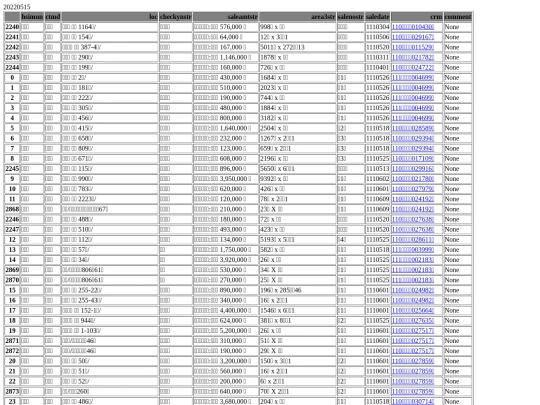 Aomp20220515Focus03 screenshot