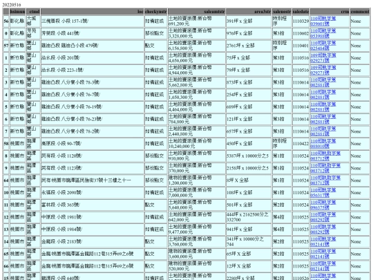 Aomp20220516Focus01 screenshot
