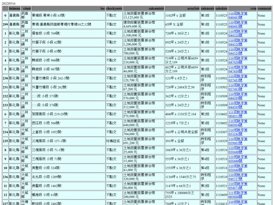 Aomp20220516Focus02 screenshot