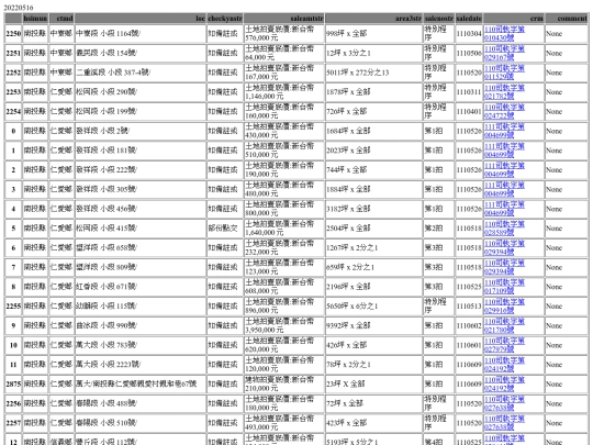 Aomp20220516Focus03 screenshot
