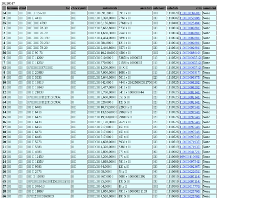 Aomp20220517Focus01 screenshot