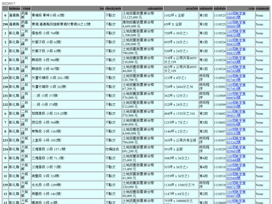 Aomp20220517Focus02 screenshot