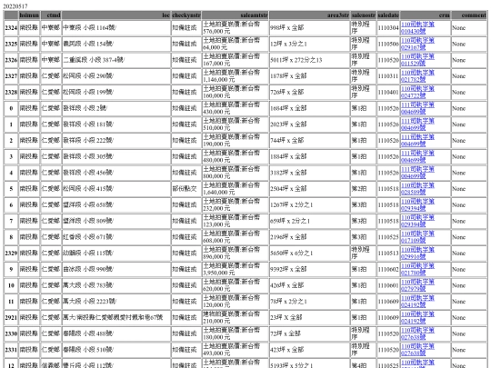 Aomp20220517Focus03 screenshot