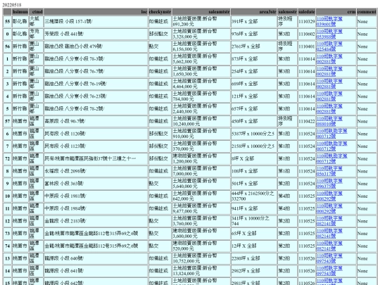 Aomp20220518Focus01 screenshot