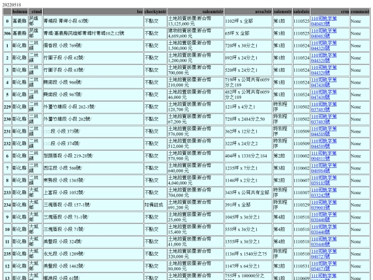 Aomp20220518Focus02 screenshot