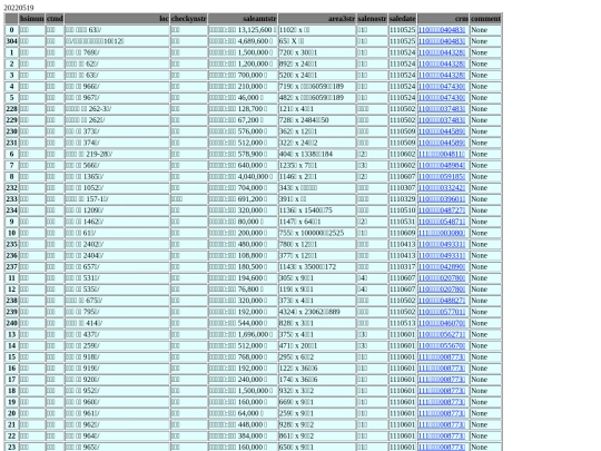 Aomp20220519Focus02 screenshot