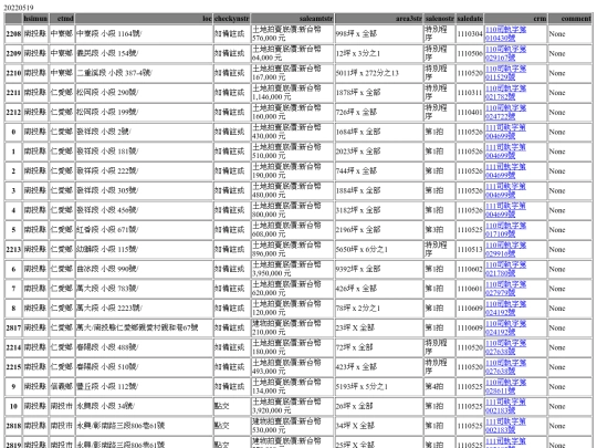 Aomp20220519Focus03 screenshot