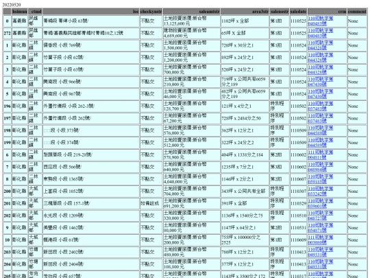 Aomp20220520Focus02 screenshot