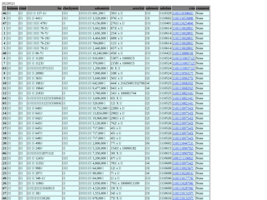 Aomp20220521Focus01 screenshot