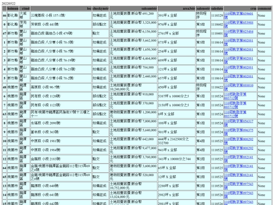 Aomp20220522Focus01 screenshot