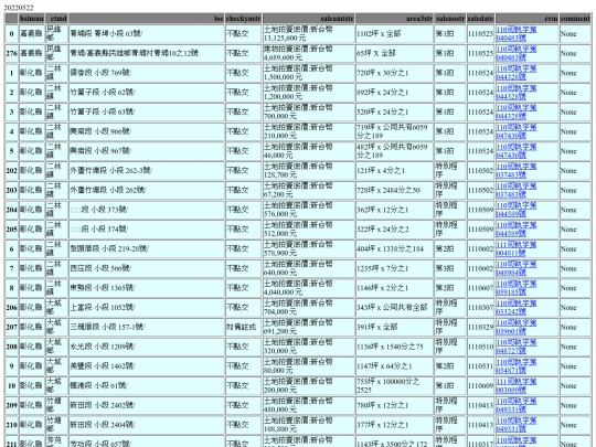Aomp20220522Focus02 screenshot