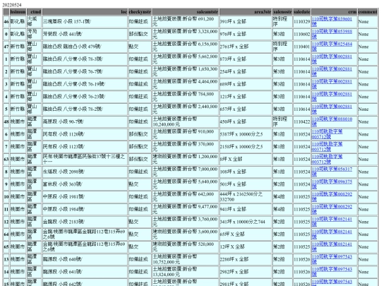 Aomp20220524Focus01 screenshot