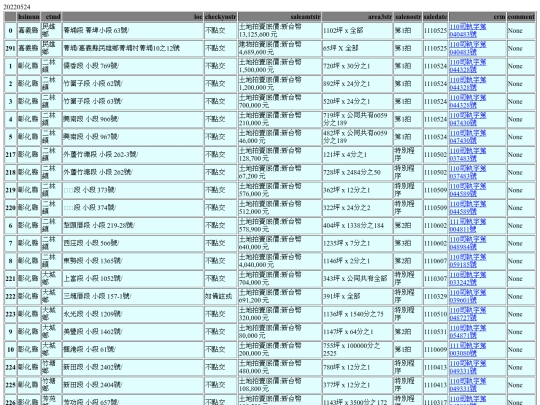 Aomp20220524Focus02 screenshot