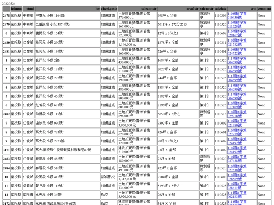 Aomp20220524Focus03 screenshot