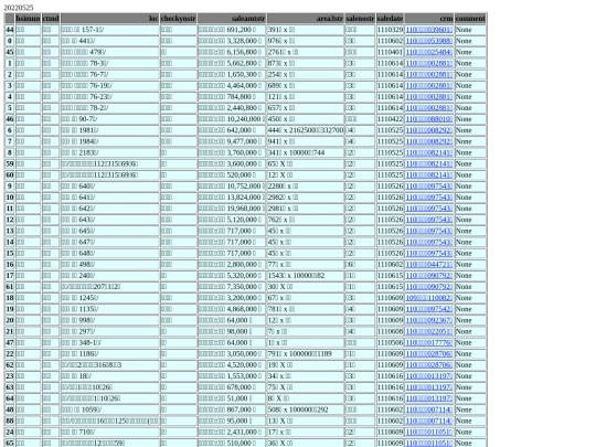 Aomp20220525Focus01 screenshot