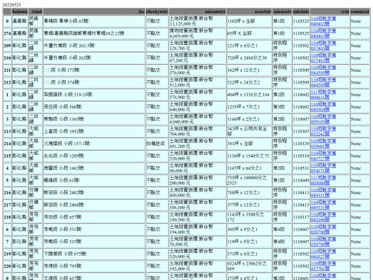 Aomp20220525Focus02 screenshot