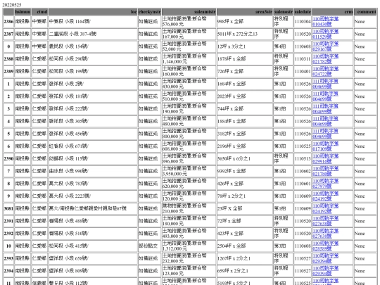 Aomp20220525Focus03 screenshot