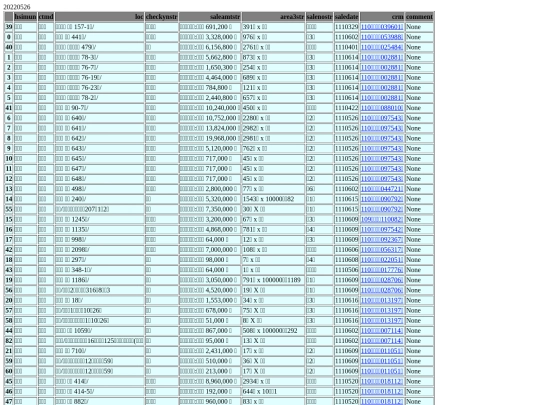 Aomp20220526Focus01 screenshot