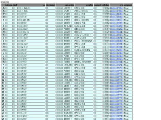 Aomp20220526Focus02 screenshot