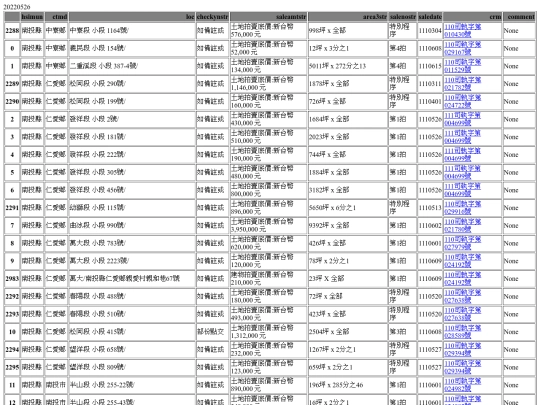 Aomp20220526Focus03 screenshot