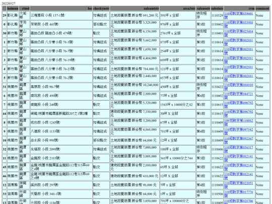 Aomp20220527Focus01 screenshot