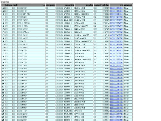 Aomp20220527Focus02 screenshot