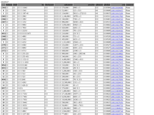 Aomp20220527Focus03 screenshot