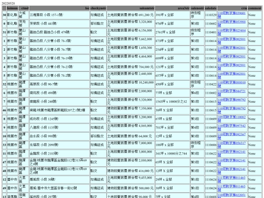 Aomp20220528Focus01 screenshot