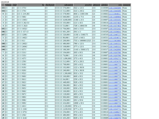 Aomp20220528Focus02 screenshot