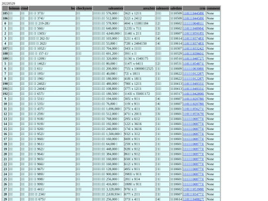 Aomp20220529Focus02 screenshot
