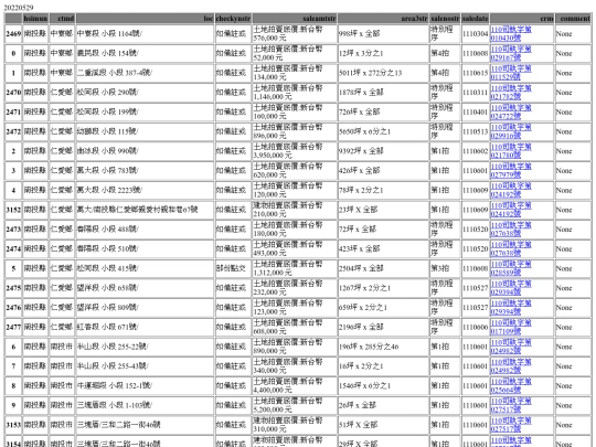 Aomp20220529Focus03 screenshot