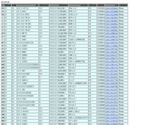 Aomp20220530Focus01 screenshot