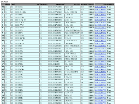 Aomp20220530Focus02 screenshot