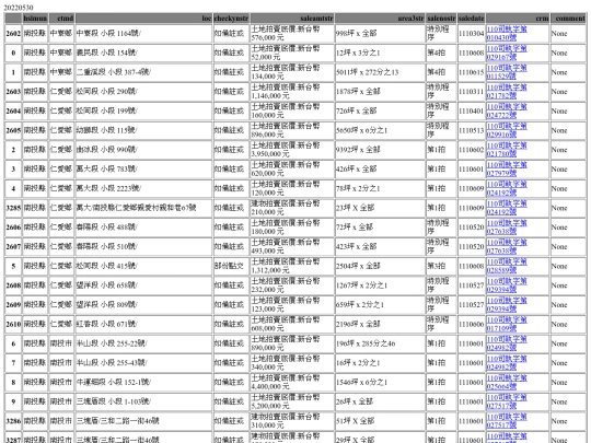 Aomp20220530Focus03 screenshot