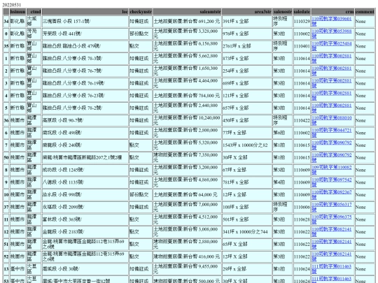 Aomp20220531Focus01 screenshot