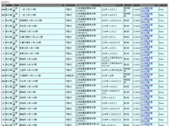 Aomp20220531Focus02 screenshot