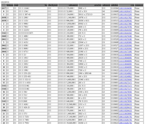 Aomp20220531Focus03 screenshot