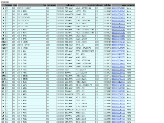 Aomp20220601Focus02 screenshot