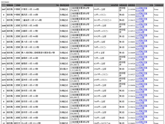 Aomp20220601Focus03 screenshot