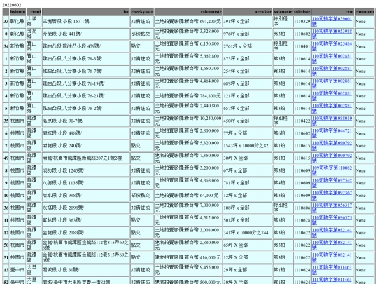 Aomp20220602Focus01 screenshot