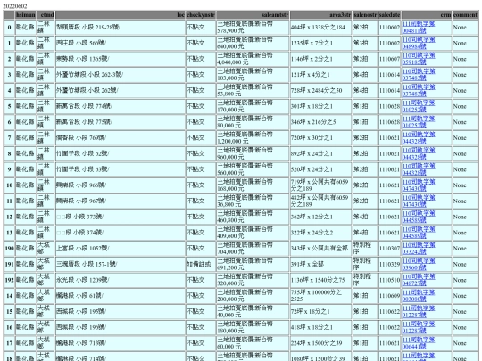Aomp20220602Focus02 screenshot