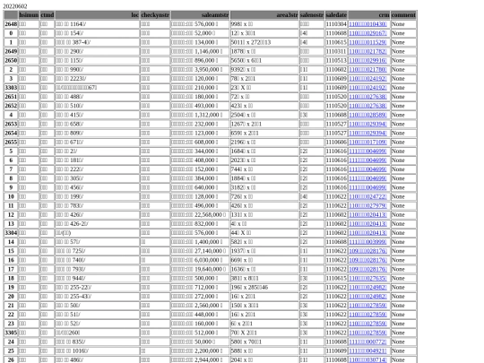 Aomp20220602Focus03 screenshot