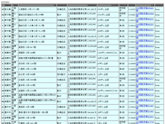 Aomp20220603Focus01 screenshot