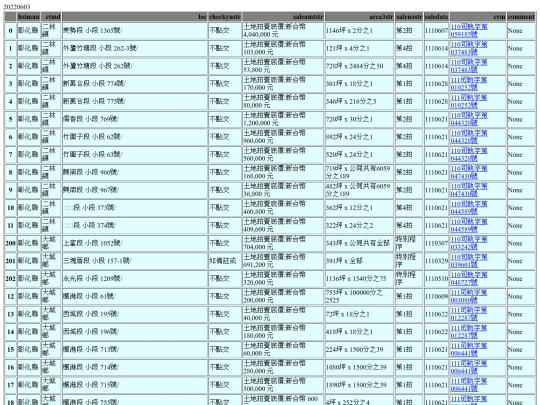 Aomp20220603Focus02 screenshot