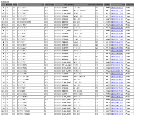 Aomp20220603Focus03 screenshot