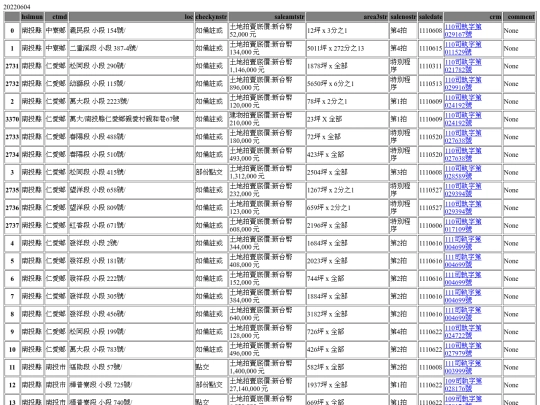 Aomp20220604Focus03 screenshot