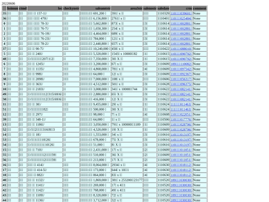 Aomp20220606Focus01 screenshot