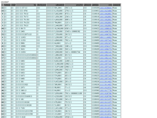 Aomp20220607Focus01 screenshot