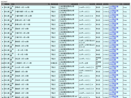 Aomp20220607Focus02 screenshot